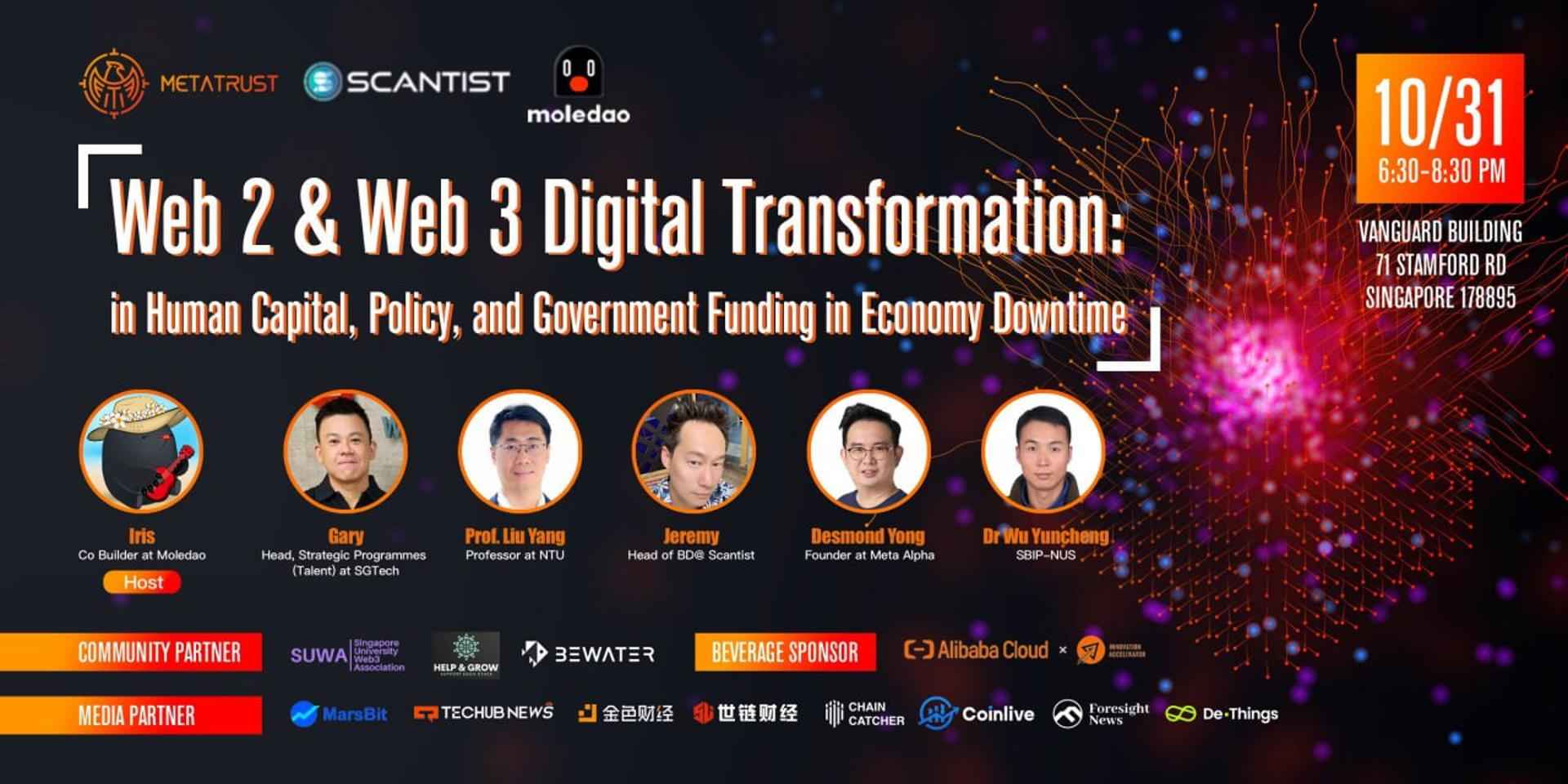 Web2 & Web3 Digital Transformation in Revolutionising Human Capital
