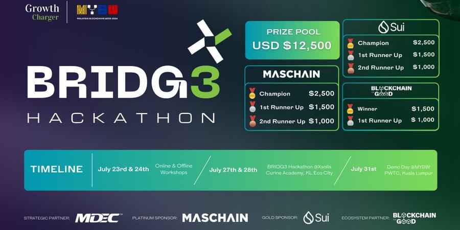 BRIDG3 Hackathon 