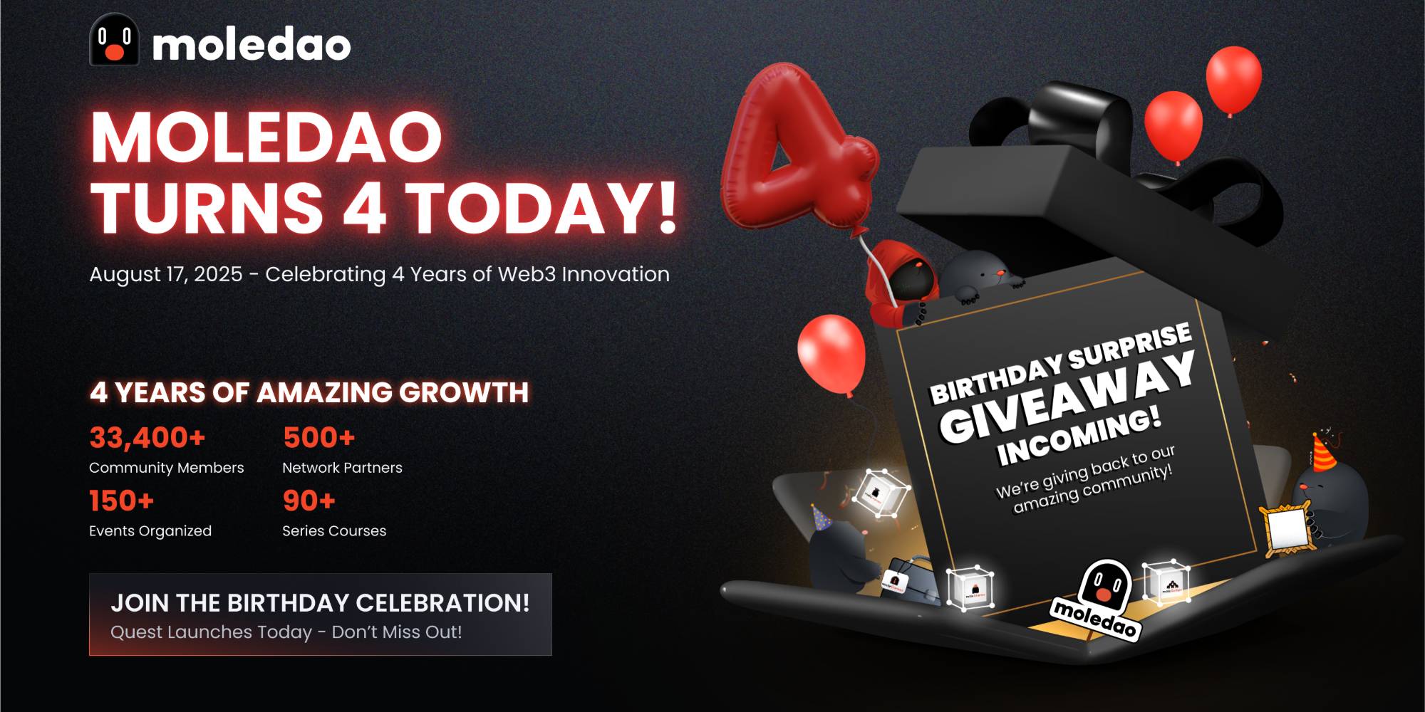 Moledao's 4th Birthday Celebration!!