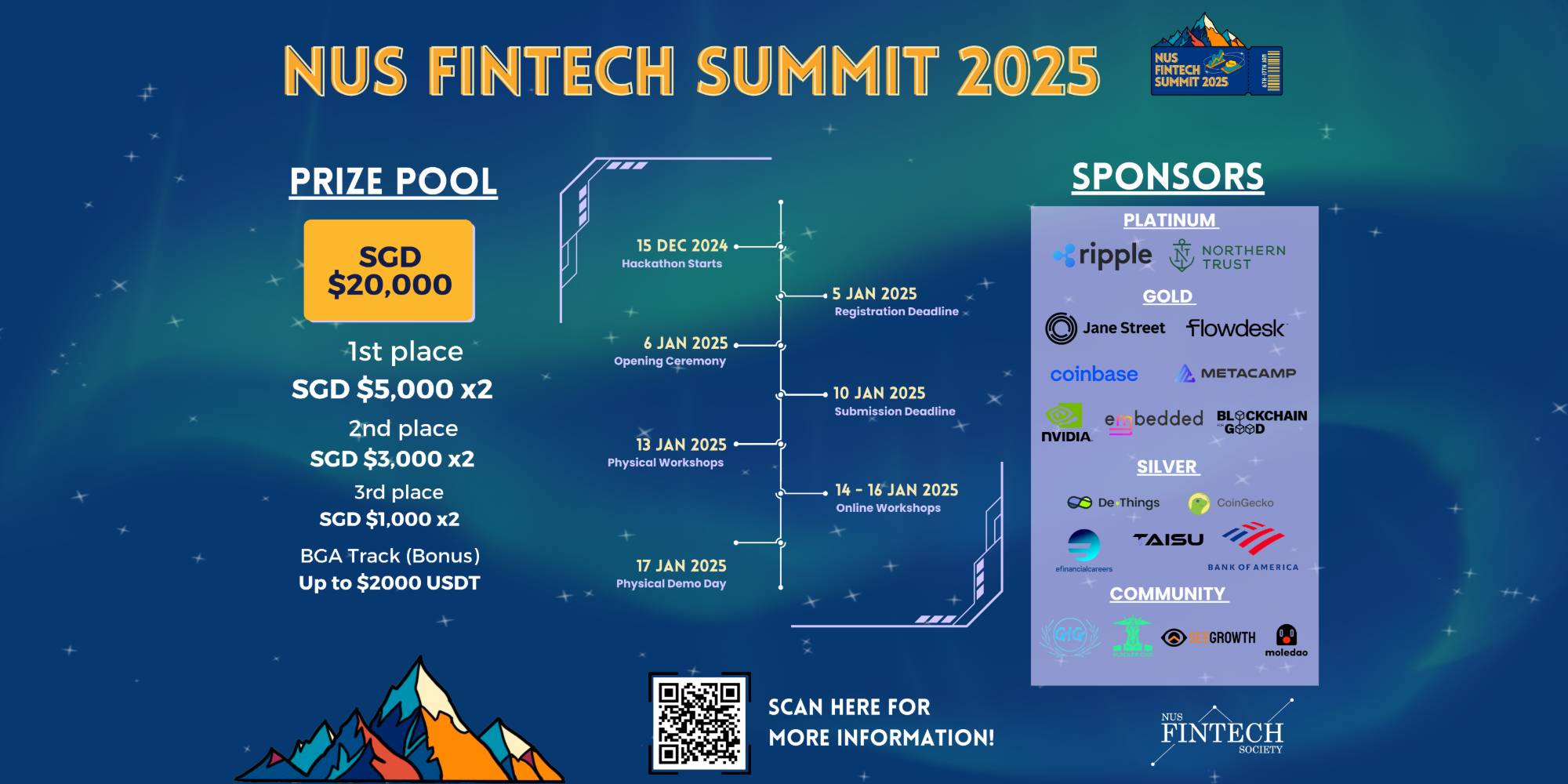 NUS Fintech Summit 2025